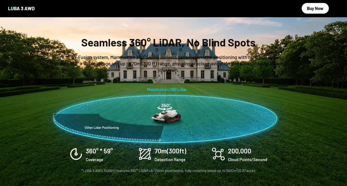 Setup of Luba AWD 3000 in home